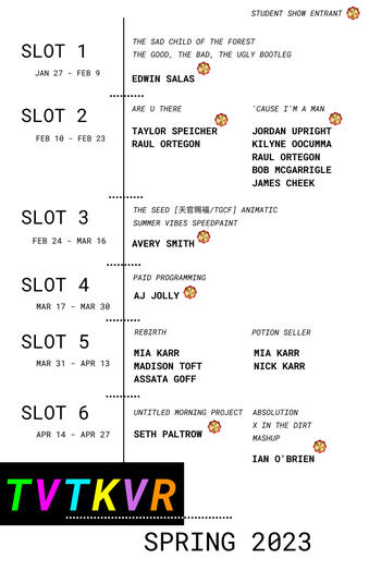 TVTKVR Timeline